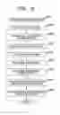 Fig. 12 - Image processing apparatus with blur correcting function