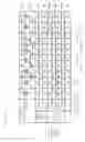 Fig. 18 - Semiconductor integrated circuit, imaging system, and signal conversion method