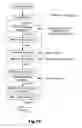 Fig. 12 - Adjustment for output image of image data