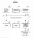 Fig. 02 - Image pickup apparatus capable of easily generating album, method of controlling the same, and storage medium