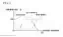 Fig. 04 - Image combining apparatus, image combining method and program product