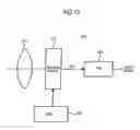 Fig. 14 - Solid-state imaging device and camera system with pseudo-thinning-out processing