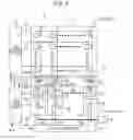 Fig. 04 - Solid-state image pickup device and camera system