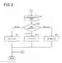 Fig. 09 - INFORMATION DISPLAY DEVICE