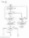 Fig. 14 - INFORMATION DISPLAY DEVICE