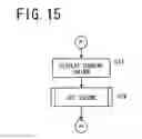 Fig. 16 - INFORMATION DISPLAY DEVICE