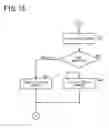 Fig. 17 - INFORMATION DISPLAY DEVICE