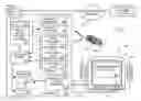 Fig. 01 - Apparatus, systems and methods for user controlled synchronization of presented video and audio streams
