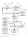 Fig. 05 - Mobile consumer electronic applications on internet video platform