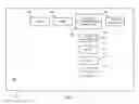 Fig. 06 - Mobile consumer electronic applications on internet video platform