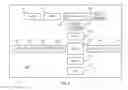 Fig. 07 - Mobile consumer electronic applications on internet video platform