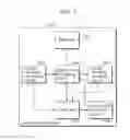 Fig. 04 - Method, device, system, program, and integrated circuit for wireless transmission