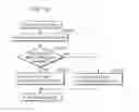 Fig. 31 - Method, device, system, program, and integrated circuit for wireless transmission