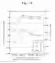 Fig. 11 - REFLECTION TYPE DISPLAY APPARATUS
