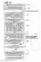 Fig. 14 - Method of compiling shape data of a spectacle lens, spectacle lens shape data compiling device and spectacle lens