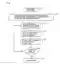Fig. 24 - Dustproof structure of image generation device, and projection display device
