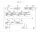 Fig. 08 - Display system