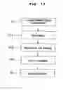 Fig. 09 - Substrate processing method, exposure apparatus, and method for producing device by immersing substrate in second liquid before immersion exposure through first liquid