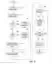 Fig. 41 - Check and U.S. bank note processing device and method
