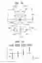 Fig. 13 - Surface defect inspection method and apparatus