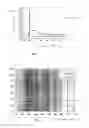Fig. 04 - Laser assisted microwave plasma spectroscopy