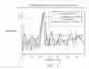 Fig. 10 - Terahertz sensing system and method