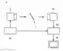 Fig. 01 - Method for measuring characteristic of object to be measured, structure causing diffraction phenomenon, and measuring device