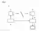 Fig. 02 - Method for measuring characteristic of object to be measured, structure causing diffraction phenomenon, and measuring device