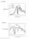 Fig. 09 - Method for measuring characteristic of object to be measured, structure causing diffraction phenomenon, and measuring device
