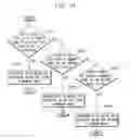 Fig. 13 - Method of aligning a substrate
