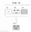 Fig. 17 - Copy-forgery-inhibited pattern image generation method and image processing apparatus