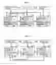 Fig. 07 - Display operation device having functions distinguished by colors of operation buttons, and image processing apparatus adopting the display operation device