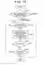 Fig. 12 - Image forming apparatus