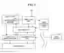 Fig. 02 - IMAGE FORMING APPARATUS, IMAGE FORMING METHOD, AND PROGRAM
