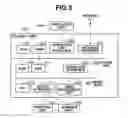 Fig. 04 - Processing system, control method, and storage medium therefor