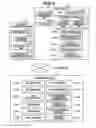 Fig. 05 - Processing system, control method, and storage medium therefor