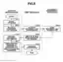 Fig. 07 - Processing system, control method, and storage medium therefor