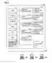 Fig. 04 - Image processing apparatus and hibernation start-up method