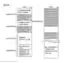 Fig. 05 - Image processing apparatus and hibernation start-up method