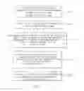 Fig. 05 - System and method of processing a digital image for user assessment of an output image product