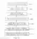 Fig. 09 - System and method of processing a digital image for user assessment of an output image product