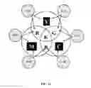 Fig. 04 - METHOD FOR CONTROLLING MULTICOLOR PRINT QUALITY