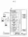 Fig. 02 - Application management system, application management method, program, and storage medium