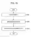Fig. 16 - Application management system, application management method, program, and storage medium