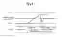 Fig. 06 - Analog signal buffer and image reading device using the analog signal buffer