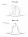 Fig. 09 - Original reading apparatus reading image from original