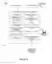 Fig. 13 - Holographic Image Display Systems