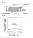 Fig. 15 - LIGHT BEAM SCANNING DEVICE