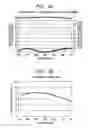 Fig. 05 - Diffractive optical element and optical system including the same
