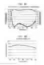 Fig. 09 - Diffractive optical element and optical system including the same